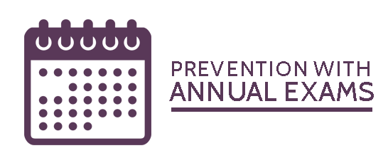 Prevention with Annual Exams
