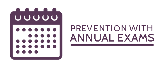 Prevention with Annual Exams